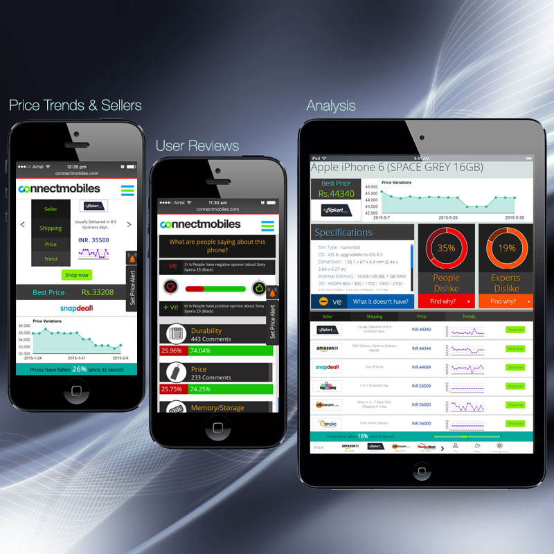 UI Design & Responsive Website Project to Display Specifications of Mobile Phones